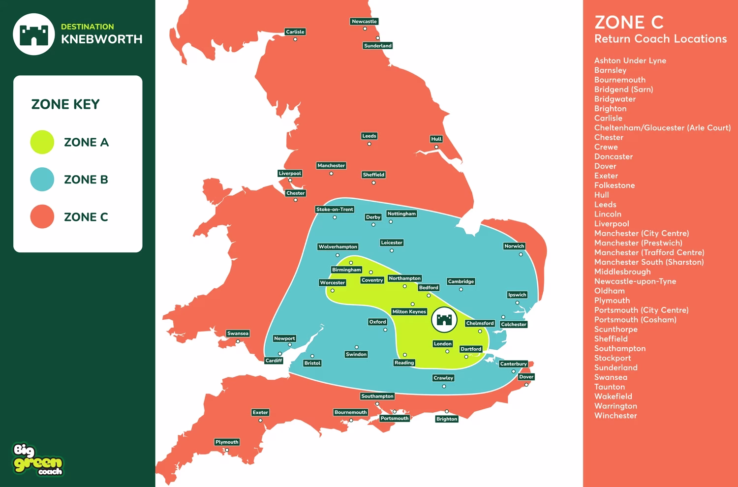 Zone C return coach locations map